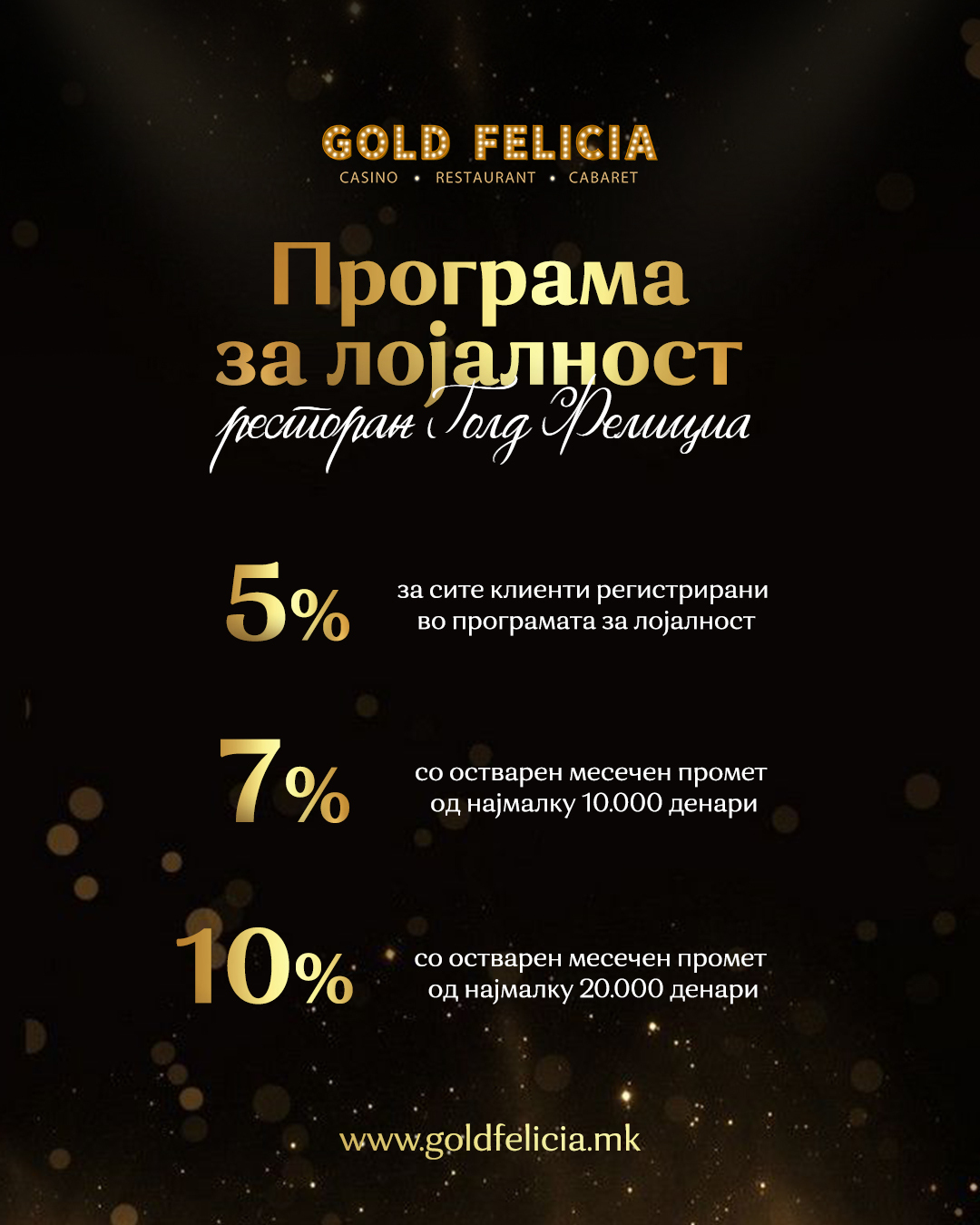 Опис на нивоа од програмата за лојалност на ресторанот Голд Фелициа